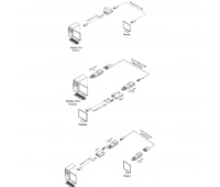 Плата на вход Opticis DDVI-2EI