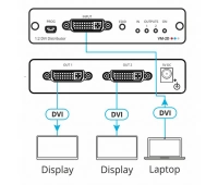 усилитель-распределитель 1:2 сигнала DVI/HDMI Kramer VM-2D