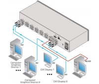 Kramer VS-88HDCPxl