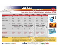 Tasker C728 PUR