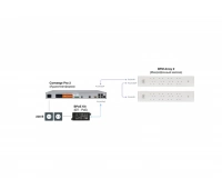 Clearone BFM Array2/W