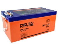 Delta Delta DTM 12250 I