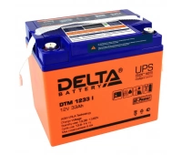 Delta Delta DTM 1233 I