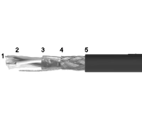 Спецкабель КИПвЭП 3х2х0,78 (Спецкабель)