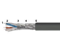 Спецкабель КИПЭП 4х2х0,6 (Спецкабель)
