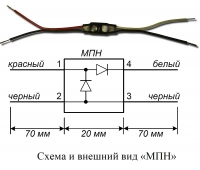 Болид МПН