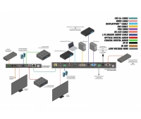 Gefen EXT-4K300A-MF-41-HBTLS