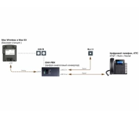 Аксессуар для настольной конференц-связи Clearone CNV-PBX/ATT