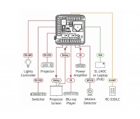 Kramer RC-308/US-D&#40;W/B&#41;