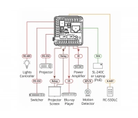 Kramer RC-308/EU-80/86&#40;W&#41;