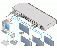 Усилитель-распределитель Kramer VM-216H