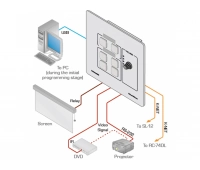 Шестикнопочная панель управления презентационным залом Kramer RC-63DLN(W)