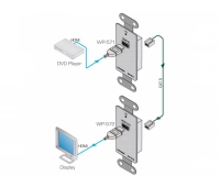 Встраиваемый в стену приемник сигналов Kramer WP-572/US(W)