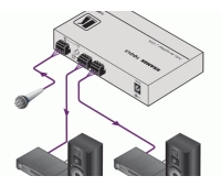 Высококачественный микрофонный усилитель и усилитель-распределитель Kramer 106