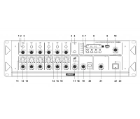 Компактный радиоузел ABK PA-2825