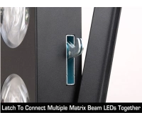 Светодиодная блиндер панель ADJ Matrix Beam LED