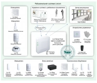 Стелс НПП УМД-003