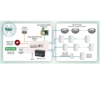 Магистраль ОПС-019