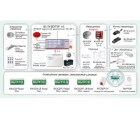 Версет ОПС-040