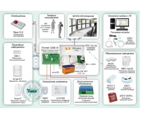 Контакт ОПС-049
