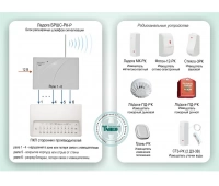 Риэлта ОПС-060