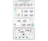 Версет ОПС-041