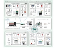 Проксима ОПС-045