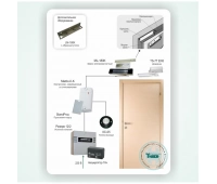 Автономная система контроля доступа на одну дверь с электромагнитным замком IronLogic СКУД-001
