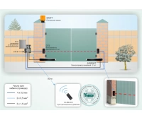 Автоматическая система контроля доступа для распашных ворот (привод линейного типа) Comunello СКУД-010