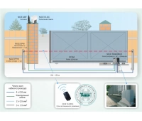 Автоматическая система контроля доступа NICE для откатных ворот весом до 400 кг NICE СКУД-011