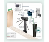 Эра новых технологий СКУД-007