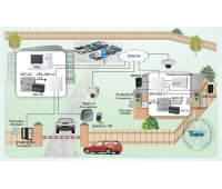 Эра новых технологий СКУД-009