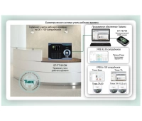Биометрическая система учета рабочего времени с контролем доступа в офисное помещение Smartec СКУД-014