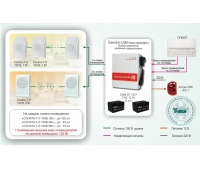 Арсенал СОУЭ-005