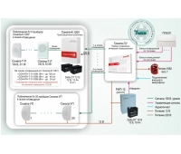Арсенал СОУЭ-006