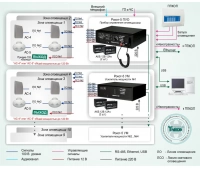 Сибирский Арсенал СОУЭ-009