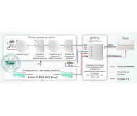 Арсенал СОУЭ-011