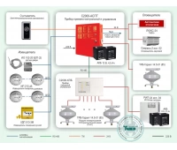 ЭТЕРНИС СП-003