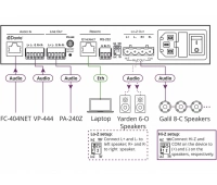 Усилитель мощности с DSP-процессором Kramer PA-240Net