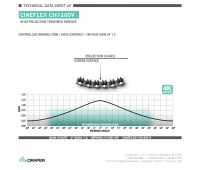 Полотно Draper Cinefold 15' CH1200V (CRS) 16001186