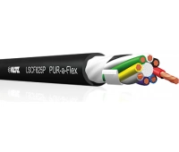 Спикерный кабель Klotz LSC825PS