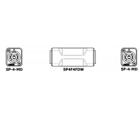 Amphenol SP4F4FDW