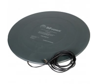 Напольная круговая антенна Shure RF VENUE RFV-RFS