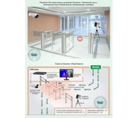 Hikvision ТСН-020
