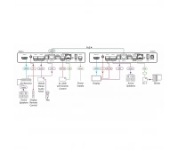 Передатчик HDMI, ARC Аудио, Ethernet, двунаправленных RS-232, ИК по витой паре HDBaseT с эмбеддированием и деэмбеддированием аудио Kramer TP-594Txr