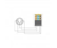 Переходник XLR 5-pin (розетка) – RJ45 (розетка) Procab BSP805F