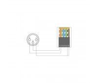 Переходник XLR 3-pin (розетка) – RJ45 (розетка) Procab BSP803F