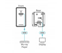 Kramer WP-3H2/US-(W)