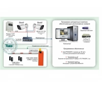Управление и контроль проезда автотранспорта с автоматическим распознаванием автомобильных номеров DSSL СКУД-019