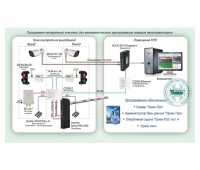 Система распознавания автономеров и контроль доступа автотранспорта на базе оборудования Болид Болид СКУД-020